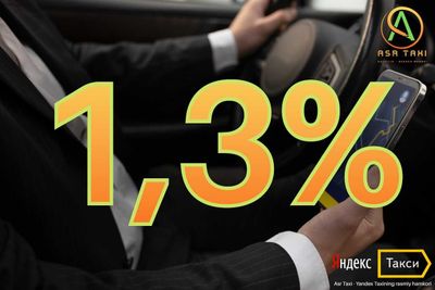 Яндекс Такси комиссия парка 1,3%. Yandex Taxi - Asr Taxi 1,3%