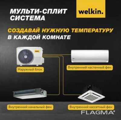 Мульти сплит системы Midea & Welkin на 2, 3, 4, 5 комнат.