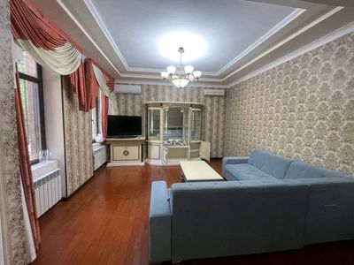 аренда кв