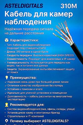 Кабель для видеонаблюдения