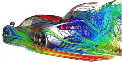 Гидродинамические расчеты в ANSYS Fluent: Решения для вашего бизнеса