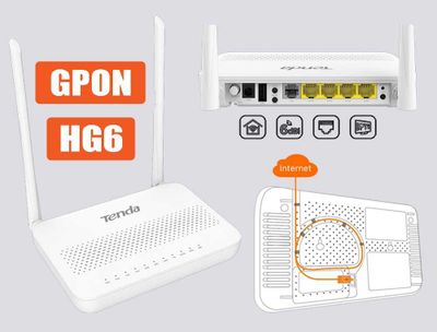 Wi-Fi GPON ONT HG6 tenda