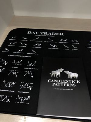 Candlestick patterns trading трейдинг трейдер