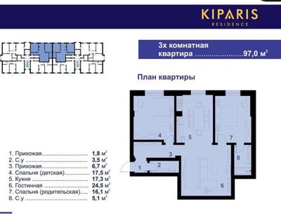 ЖК Kiparis 3/3/9 97 кв.м