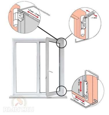 регулировка Akfa remont regulirovka Ремонт пластиковых окон дверей