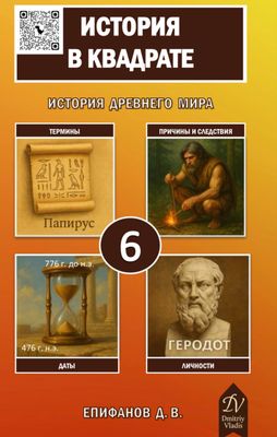 Уникальный учебник по истории для поступающих