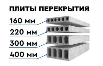 Plita,plita,плита,Плита, Плиты перекрытия, бетон плита,beton plita,бе