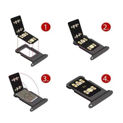 Разблокировка i Phone под любую сим-карту — R-SIM Turbosim