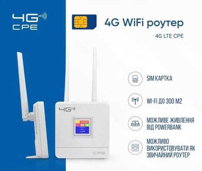 Mini WiFi router роутер 4G LTE/ 5G сим карта модем Точка Доступа