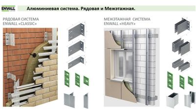 Фасадные алюминиевые конструкции для всех типов облицовок