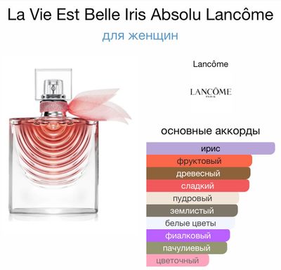 La Vie Est Bella Iris Absolu Lancôme