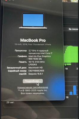 Macbook pro 2T