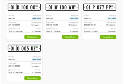Avtoraqam auksion, Аукцион автомобильных номеров