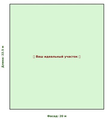 Продается участок Никитина 20х22,5