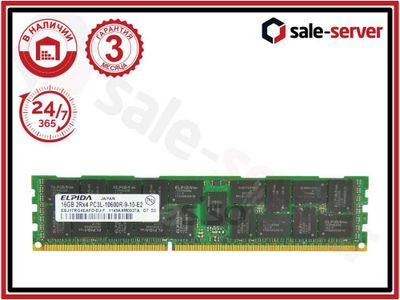 Оперативная память для серверов 8GB 14900R ECC REGISTERED