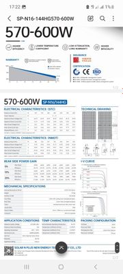 Солнечные панели TOPCON TECHNOLOGY N type