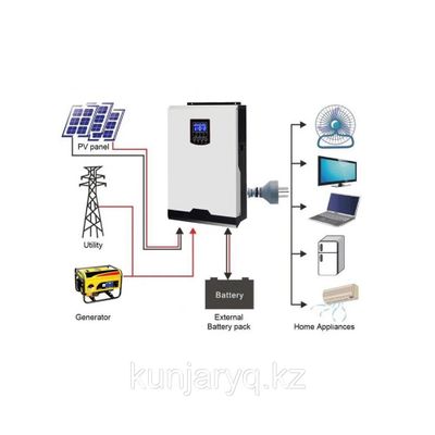 Inverter hybrid on/off-grid 3.6~15kW