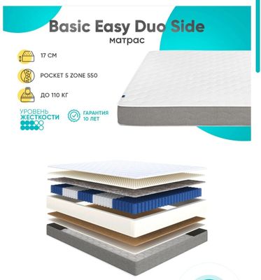 Матрас ASKONA BASIC EASY DUO SIDE с разной жестокостью сторон