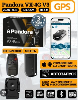 Pandora ustanofka vizf