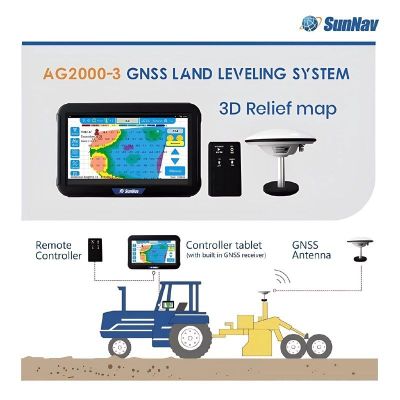 SunNav AG2000-3 GNSS – Аниқлик, самарадорлик ва ҳосилдорликда ютуқлар!