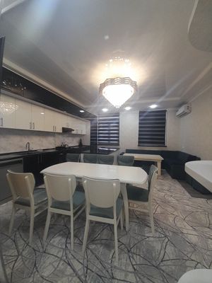 Паркентский бозор ёнида ижарага квартира бор