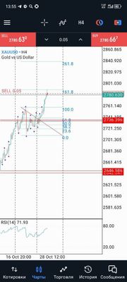 Traderlar jamoga taklif qilamiz