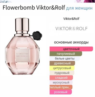 Парфюм Victor&Rolf Flowerbomb edp