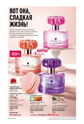 Beauty cafe духи оргинал