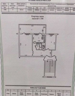 Срочная продажа!!! ТТЗ-4 2/1/4 без ремонта балкон 2х6 ор-р Корзинка