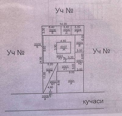 Продается 3.5 сотки на Никитина