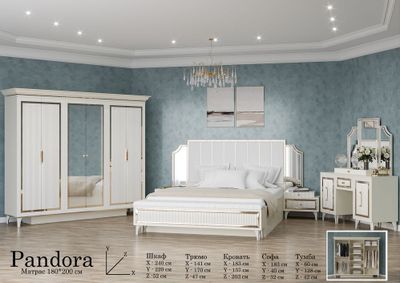 PANDORA Sp Oq 2025