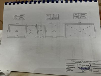 Кибрай. ботаника мфй да автобекатда 3 та магазин сотилади.