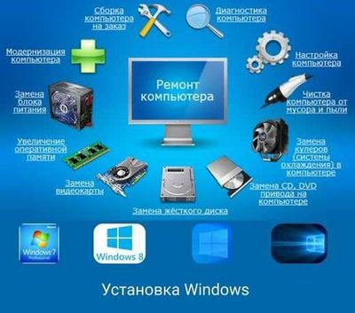 Установка windows