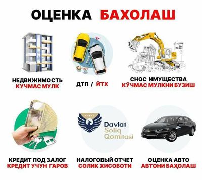 Оценка авто недвижимости.