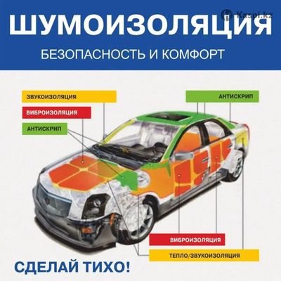 Шумоизоляция авто местами и полностью