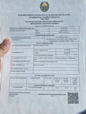 Жер орын сатылады