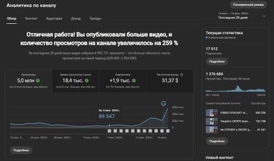 Консультация по ведению YouTube канала