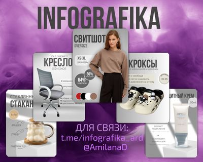 Infografika для товаров маркетплейса