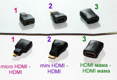 Доставка ! Переходники mini hdmi,micro hdmi >hdmi