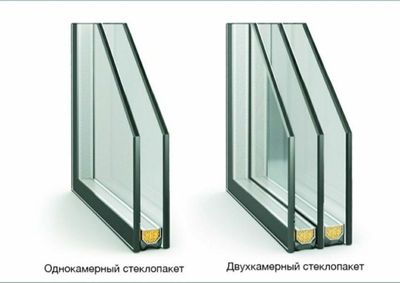 Oyna kesish va o'rnatish.Реско и установка стекла.