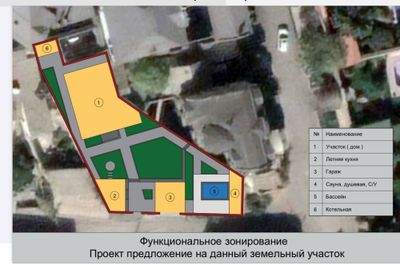 Участок 5,6 сот Мирзо-Улугбек(центр Луначарского