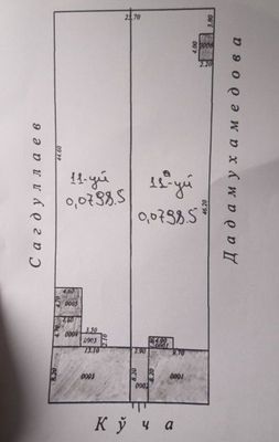 Продам землю срочно!
