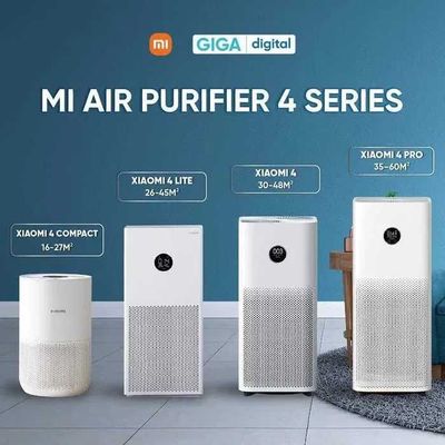 Очиститель воздуха Xiaomi Smart Air Purifier оптовая цена +ДОСТАВКА