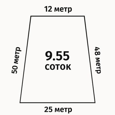Olmazor tumani Hovli sotiladi 9,55 sotix3 tomoni kocha Orentir Jomiy