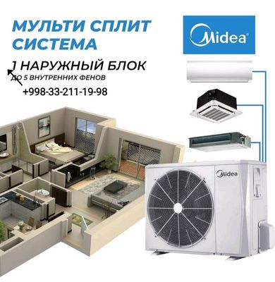установка ремонт профилактика кондиционер
