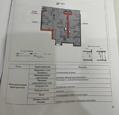 Флагманский проект NRG "U-Tower", 3-х ком. коробка, 87.48 м2. Спешите!