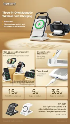 Remax RP-W81 3в1 Док-станция MagSafe 23.5W для iPhone 15 iWatch