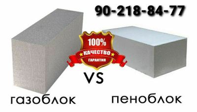 Газоблок Пеноблок