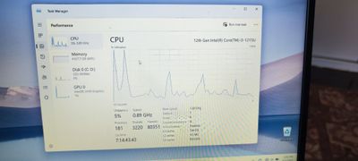 Acer Aspire lite al 15-52