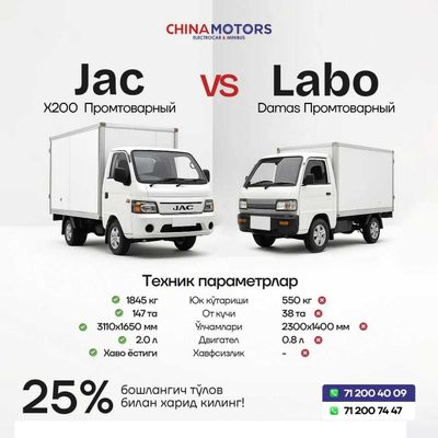 Грузавик Бортавой фургон бутка промтавар 4 тонагача котаради 3 место